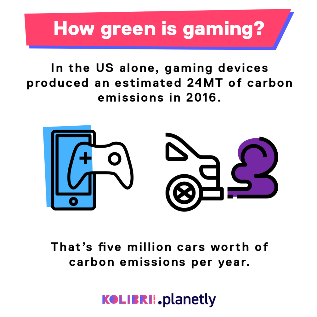 How green is gaming?
